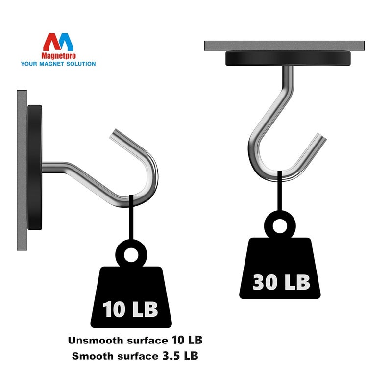 Magnetpro 4 Pieces Strong Rubber Coated Mounting Magnets Anti-Scratch, 30 LBS of Adhesive Power, Magnetic Assembly Base for Light Strips and Additional Mirrors The Outdoor Area - Image 3